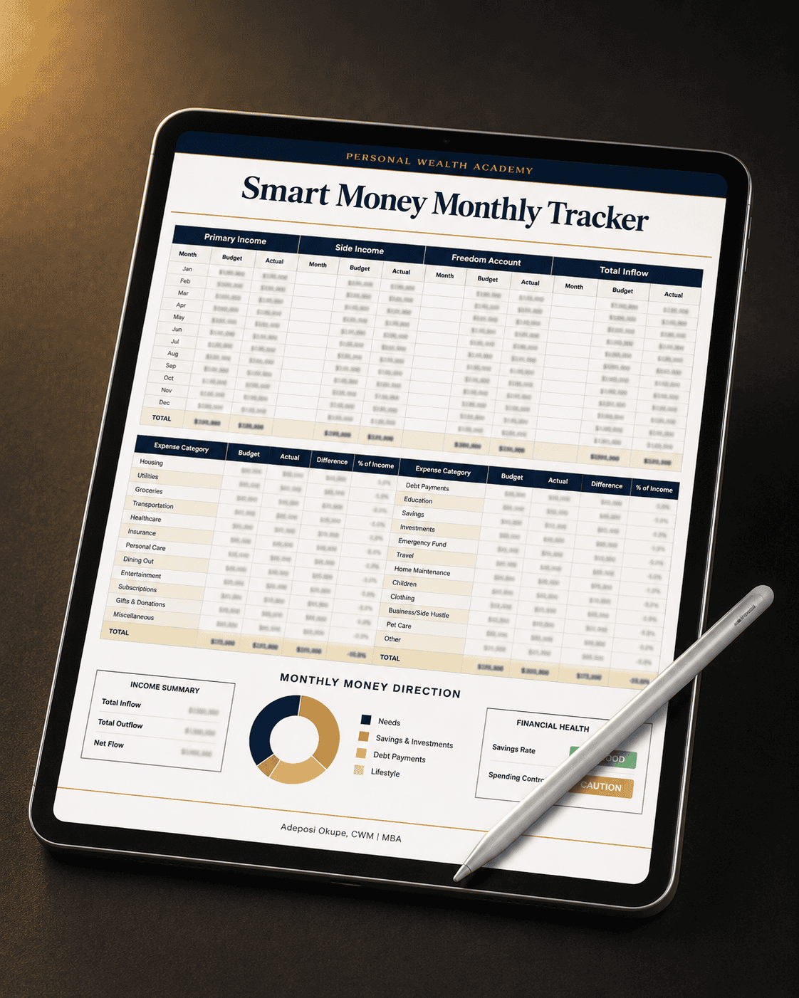 The Smart Money Monthly Tracker Template